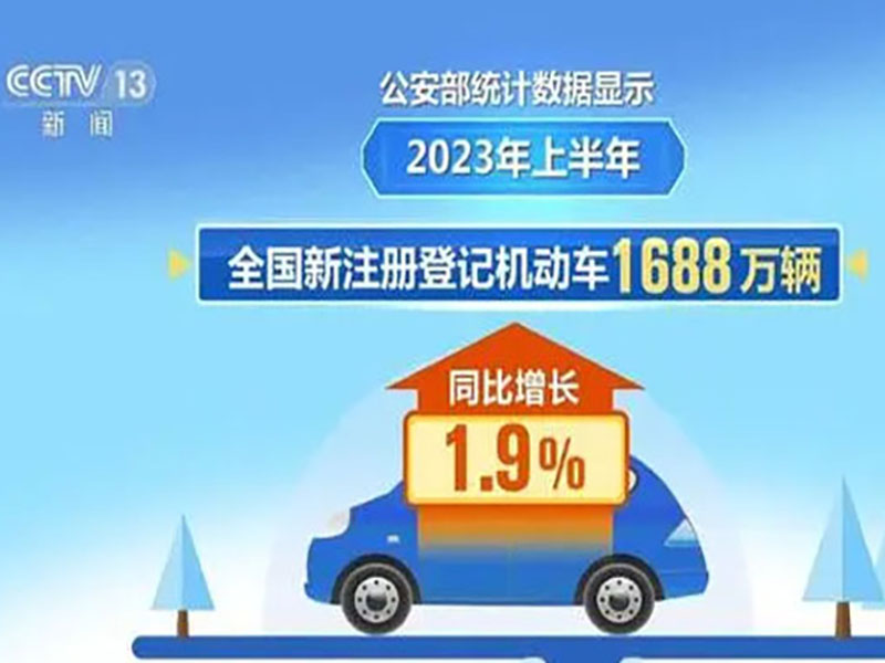 数字里看亮点，公安部公布最新机动车统计数据
